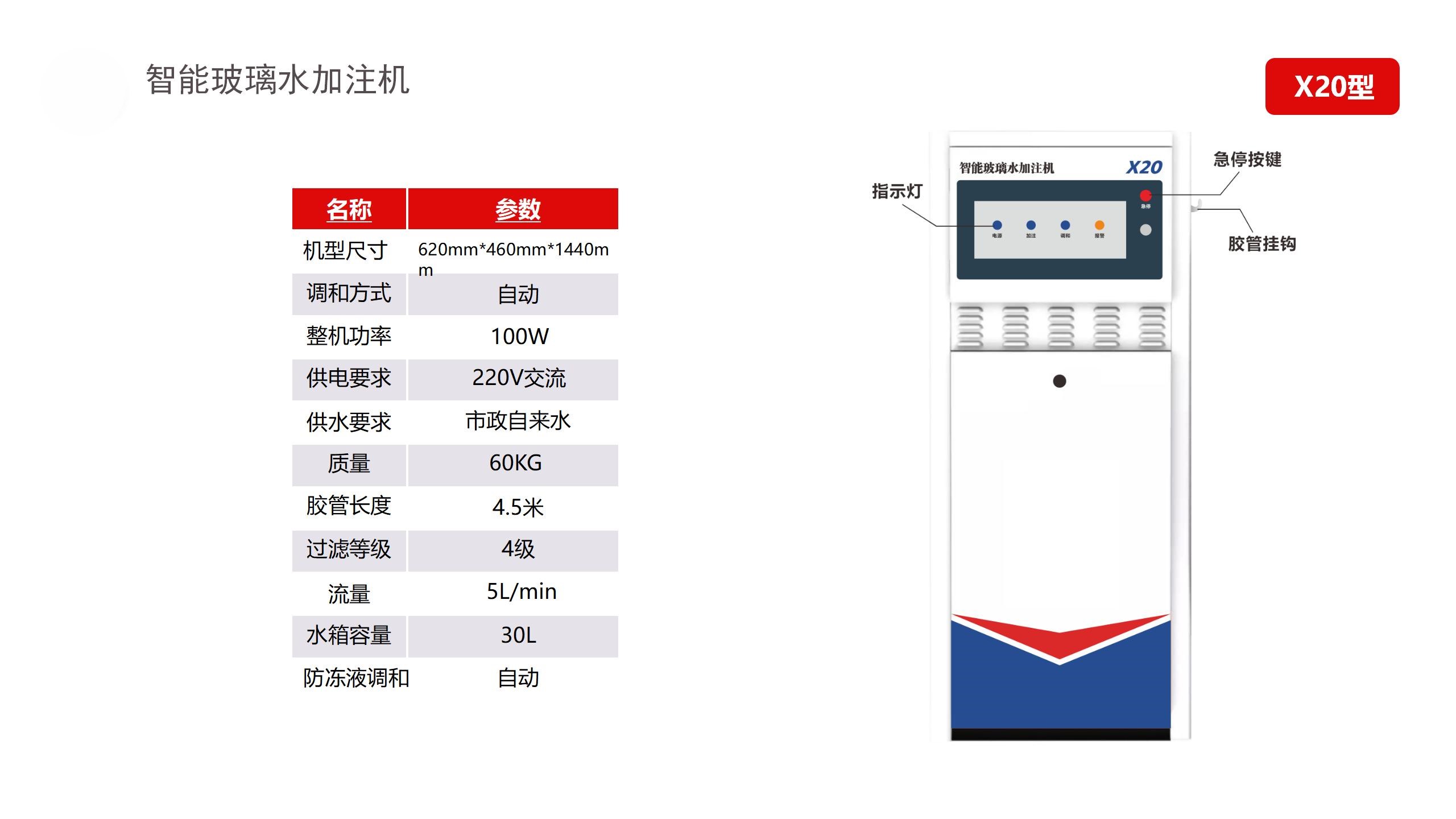 东恒数字化产品简介_54.jpg